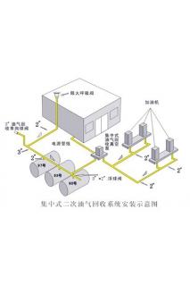 二阶段油气回收